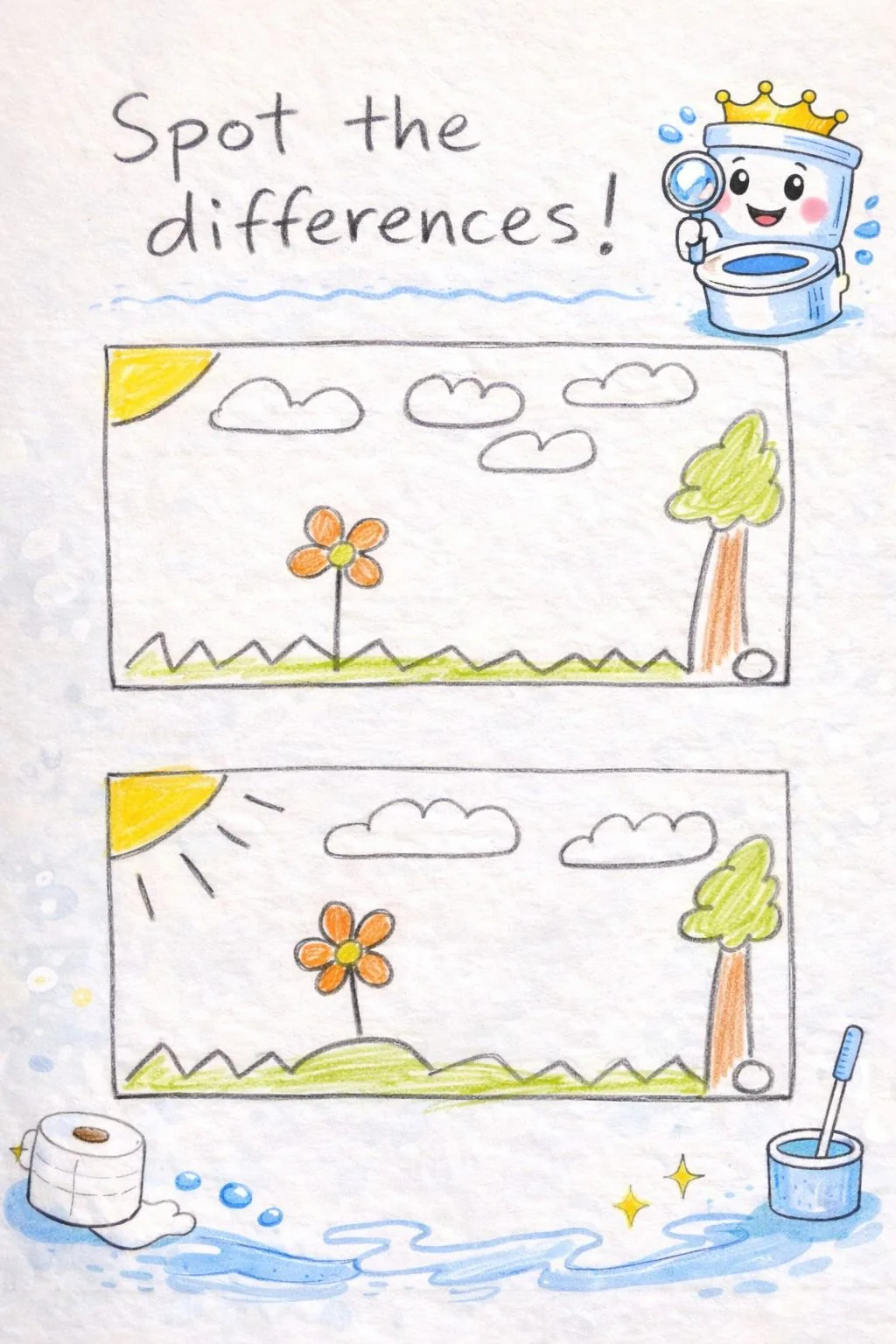 Spot the differences activity